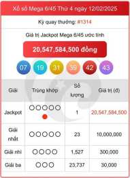 hướng dẫn sử dụng xổ số mega ngày thứ tư