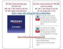 hướng dẫn sử dụng xổ số miềm trung