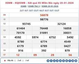 hướng dẫn sử dụng xổ số miền bắc ngày 21 tháng 09