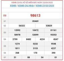 hướng dẫn sử dụng xổ số miền bắc ngày 3 tháng 11 năm 2025