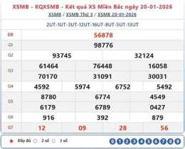 hướng dẫn sử dụng xổ số miền bắc ngày 7 tháng 11 năm 2025