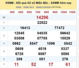 hướng dẫn sử dụng xổ số miền bắc thứ ba thứ tư hàng