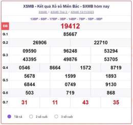hướng dẫn sử dụng xổ số miền miền bắc thứ tư