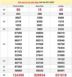 hướng dẫn sử dụng xổ số miền nam 31 tây tháng 03