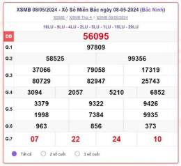 hướng dẫn sử dụng xổ số miền nam bắc thứ sáu