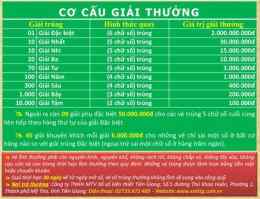 hướng dẫn sử dụng xổ số miền namth5