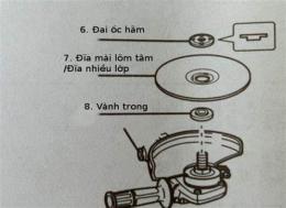 hướng dẫn sử dụng xo so ngay mai