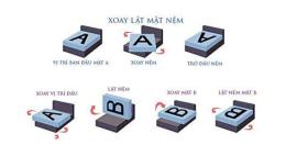 hướng dẫn sử dụng xo so niem.nam.