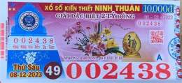 hướng dẫn sử dụng xổ số ninh thuận ngày 12 tháng 12