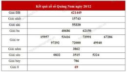 hướng dẫn sử dụng xổ số quảng nam 30 tháng 12