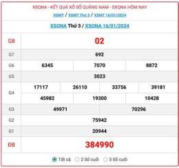hướng dẫn sử dụng xổ số quảng nam ngày mùng 3 tháng 3