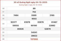 hướng dẫn sử dụng xổ số quảng ngãi ngày 11