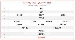 hướng dẫn sử dụng xo so tay ninh 12 2