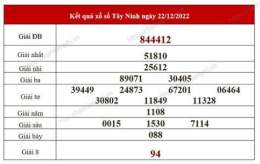 hướng dẫn sử dụng xổ số tây ninh mùng 2 tháng 4
