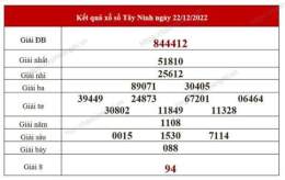 hướng dẫn sử dụng xổ số tây ninh mùng 9 tháng 7