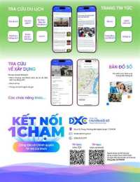 hướng dẫn sử dụng xổ số thành phố đồng
