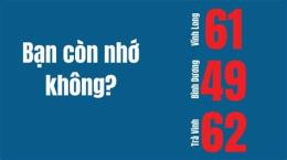 hướng dẫn sử dụng xổ số thống kê vĩnh long