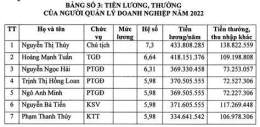 hướng dẫn sử dụng xổ số thủ đô thứ năm