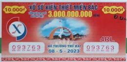 hướng dẫn sử dụng xổ số thứ hai miền bắc thứ hai hàng tuần