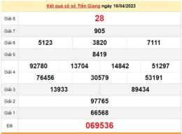 hướng dẫn sử dụng xo so tien giang 23 8