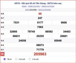 hướng dẫn sử dụng xổ số tiền giang 28 tháng 9