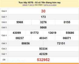 hướng dẫn sử dụng xổ số tiền giang 4/1