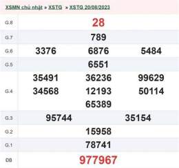 hướng dẫn sử dụng xổ số tiền giang ngày 27