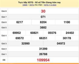 hướng dẫn sử dụng xổ số tiền giang ngày 7