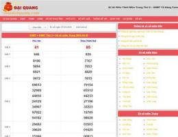 hướng dẫn sử dụng xo so tn ag hang tuan