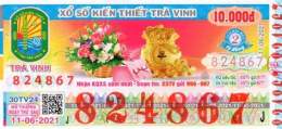 hướng dẫn sử dụng xổ số trà vinh ngày 22
