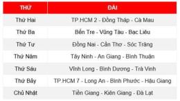 hướng dẫn sử dụng xổ số truyền thống chấm net