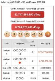 hướng dẫn sử dụng xổ số vietlott ngày 8 tháng 1 năm 2026