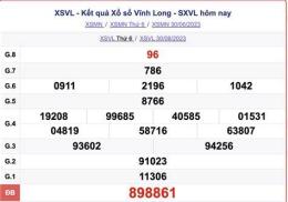 hướng dẫn sử dụng xổ số vĩnh long 7/8