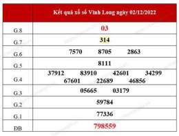 hướng dẫn sử dụng xo so vinh long hang tuan