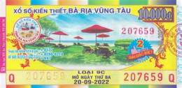 hướng dẫn sử dụng xổ số vũng tàu 10/2