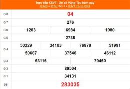 hướng dẫn sử dụng xổ số vũng tàu ngày 29 tháng 09