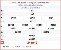 hướng dẫn sử dụng xổ số vũng tàu quay thử
