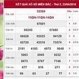 keets quar xo so mien bac