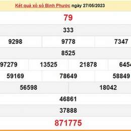 kết quả sổ xố bình phước