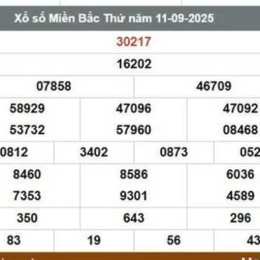ket qua so xo mien bac net