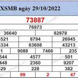 kết quả xổ số 200 ngày gần đây nhất