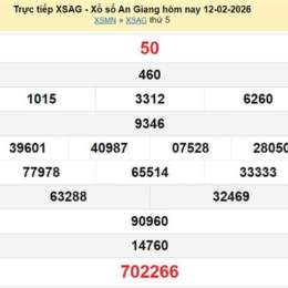 kết quả xổ số an giang ngày 19 tháng 2