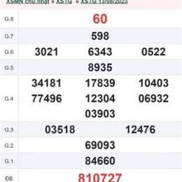 kết quả xổ số an giang ngày 20 tháng 8