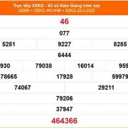 kết quả xổ số an giang ngày 23 tháng 04