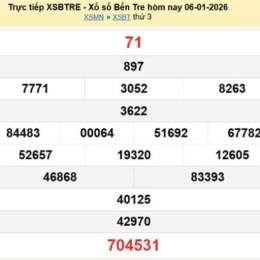 kết quả xổ số bến tre ngày 13 tháng 01