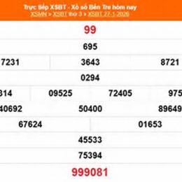 kết quả xổ số bến tre ngày 24 tháng 03