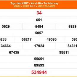 kết quả xổ số bến tre ngày 25 tháng 11