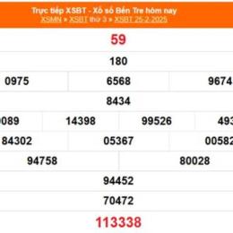 kết quả xổ số bến tre ngày 4 tháng 11
