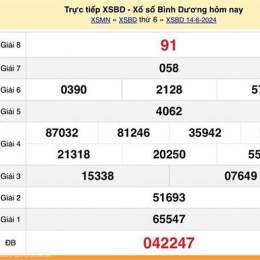 kết quả xổ số bình dương ngày 14 tháng 8 năm 2026