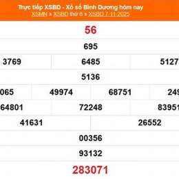 kết quả xổ số bình dương ngày 5 tháng 12